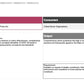 ECOSYSTEM_ASSESSMENT_REPORT & NATIONAL_CYBERSECURITY_ REVIEW_ppt_presentations