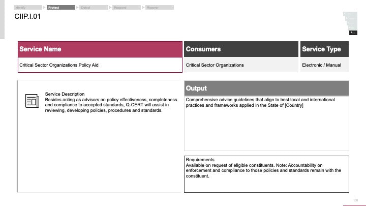 ECOSYSTEM_ASSESSMENT_REPORT & NATIONAL_CYBERSECURITY_ REVIEW_ppt_presentations