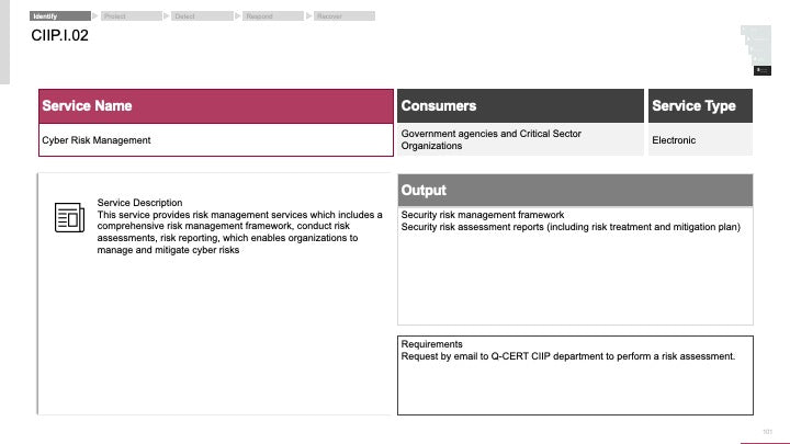 ECOSYSTEM_ASSESSMENT_REPORT & NATIONAL_CYBERSECURITY_ REVIEW_ppt_presentations