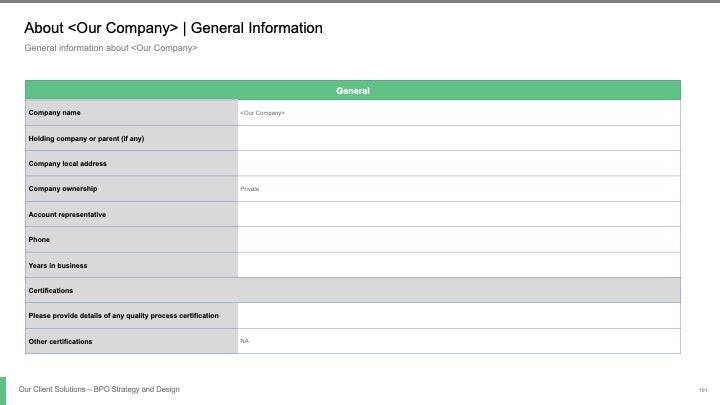 BPO STRATEGY AND DESIGN_ppt_presentations