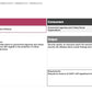 ECOSYSTEM_ASSESSMENT_REPORT & NATIONAL_CYBERSECURITY_ REVIEW_ppt_presentations