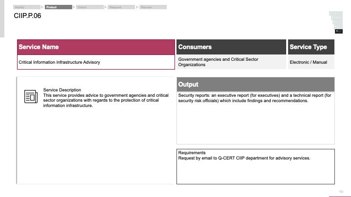 ECOSYSTEM_ASSESSMENT_REPORT & NATIONAL_CYBERSECURITY_ REVIEW_ppt_presentations