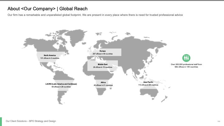 BPO STRATEGY AND DESIGN_ppt_presentations