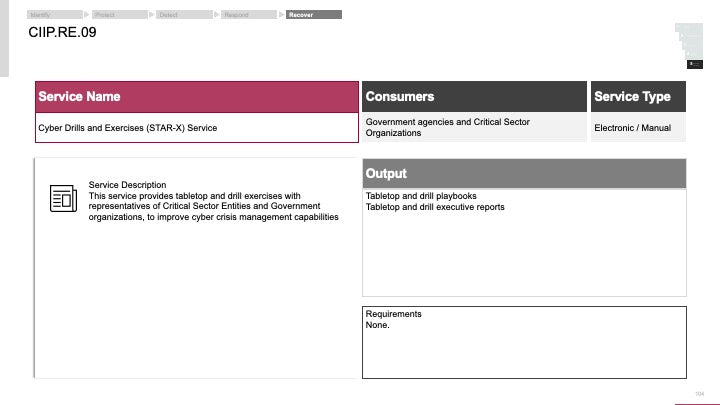 ECOSYSTEM_ASSESSMENT_REPORT & NATIONAL_CYBERSECURITY_ REVIEW_ppt_presentations