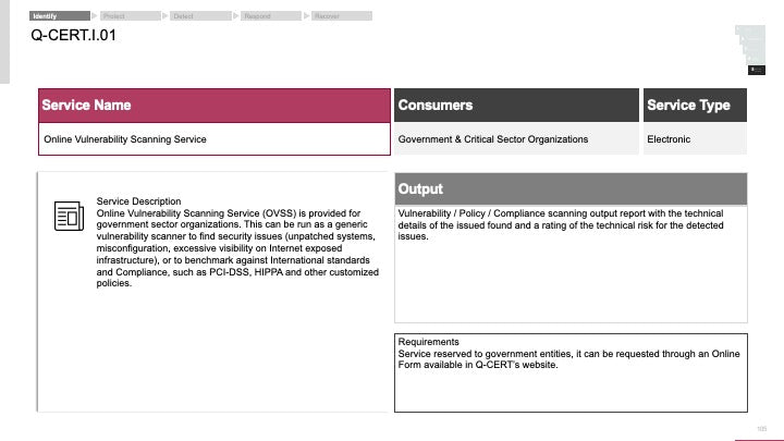 ECOSYSTEM_ASSESSMENT_REPORT & NATIONAL_CYBERSECURITY_ REVIEW_ppt_presentations