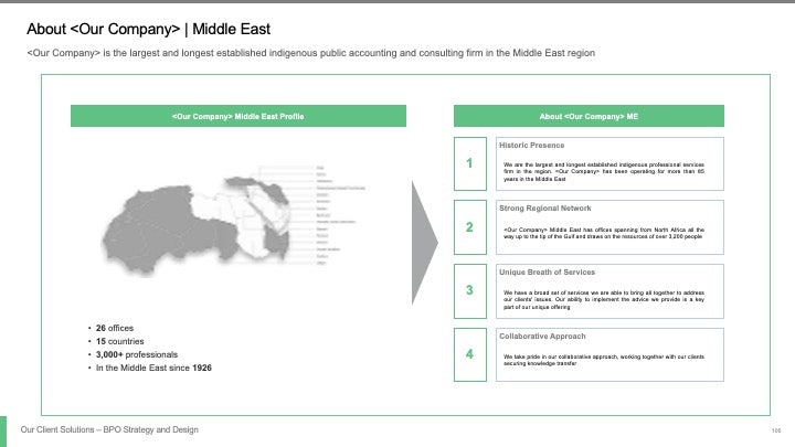 BPO STRATEGY AND DESIGN_ppt_presentations