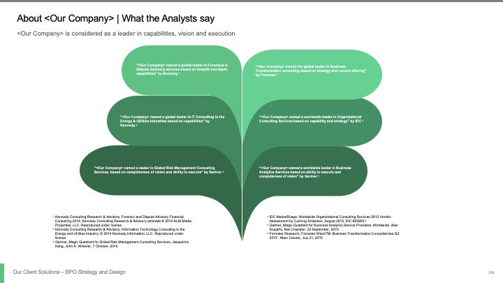 BPO STRATEGY AND DESIGN_ppt_presentations