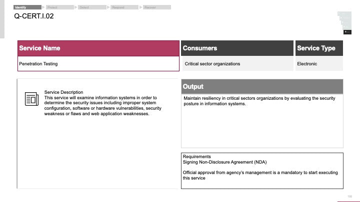 ECOSYSTEM_ASSESSMENT_REPORT & NATIONAL_CYBERSECURITY_ REVIEW_ppt_presentations
