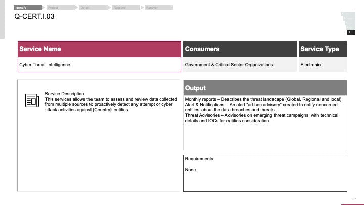 ECOSYSTEM_ASSESSMENT_REPORT & NATIONAL_CYBERSECURITY_ REVIEW_ppt_presentations