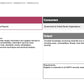 ECOSYSTEM_ASSESSMENT_REPORT & NATIONAL_CYBERSECURITY_ REVIEW_ppt_presentations