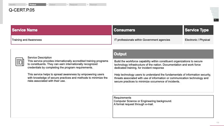 ECOSYSTEM_ASSESSMENT_REPORT & NATIONAL_CYBERSECURITY_ REVIEW_ppt_presentations