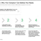 BPO STRATEGY AND DESIGN_ppt_presentations