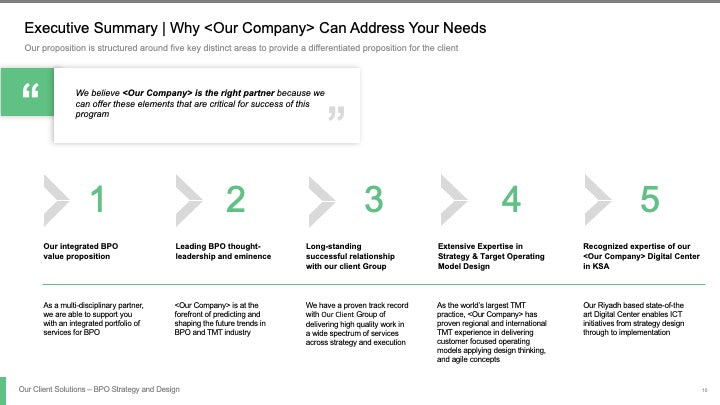 BPO STRATEGY AND DESIGN_ppt_presentations