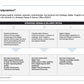 DIGITAL AGENDA 2030 VALUE REALIZATION OFFICE_ppt_presentations
