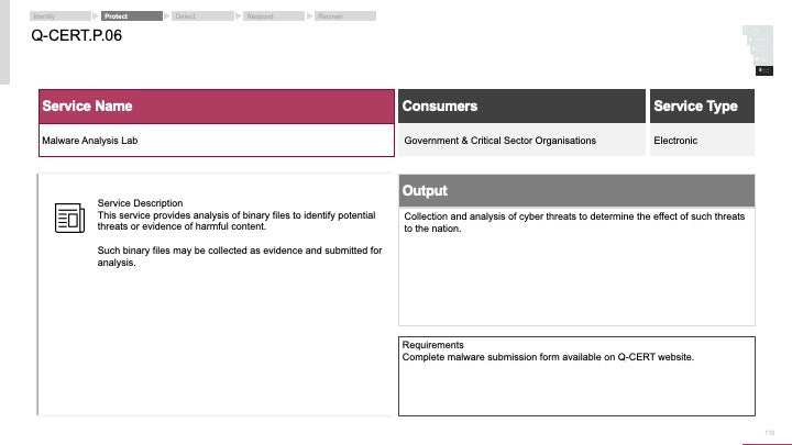 ECOSYSTEM_ASSESSMENT_REPORT & NATIONAL_CYBERSECURITY_ REVIEW_ppt_presentations