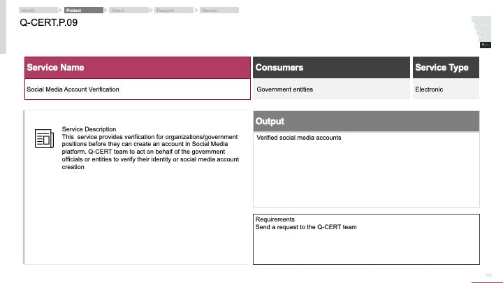 ECOSYSTEM_ASSESSMENT_REPORT & NATIONAL_CYBERSECURITY_ REVIEW_ppt_presentations