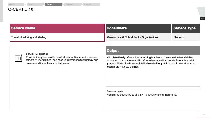 ECOSYSTEM_ASSESSMENT_REPORT & NATIONAL_CYBERSECURITY_ REVIEW_ppt_presentations