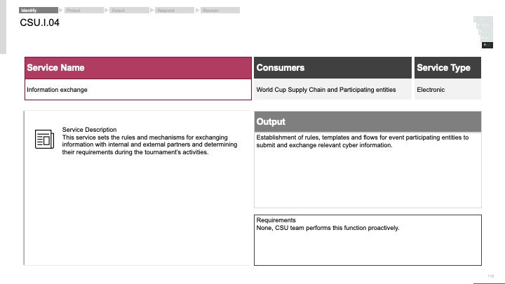 ECOSYSTEM_ASSESSMENT_REPORT & NATIONAL_CYBERSECURITY_ REVIEW_ppt_presentations