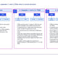 Technology Risk & Security (TR&S) Review: A Strategic Framework for IT Risk Management_ppt_presentation