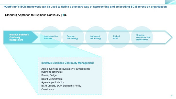 Corporate Management Programs Workshop: A Business Continuity & Disaster Recovery Strategy Framework_ppt_presentations