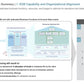 ENTERPRISE BUSINESS STRATEGY EXECUTIVE SUMMARY_ppt_presentations