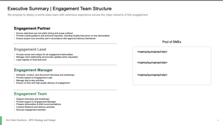 BPO STRATEGY AND DESIGN_ppt_presentations