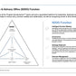 DIGITAL AGENDA 2030 VALUE REALIZATION OFFICE_ppt_presentations