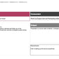 ECOSYSTEM_ASSESSMENT_REPORT & NATIONAL_CYBERSECURITY_ REVIEW_ppt_presentations