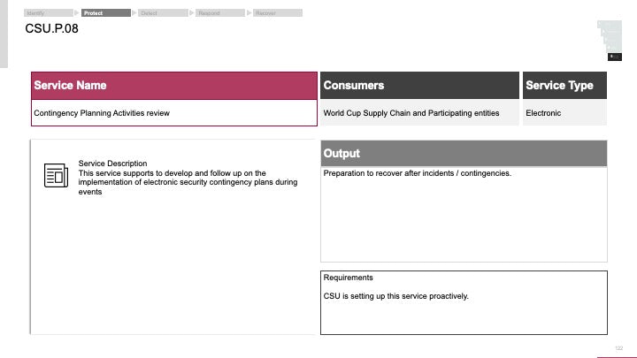 ECOSYSTEM_ASSESSMENT_REPORT & NATIONAL_CYBERSECURITY_ REVIEW_ppt_presentations