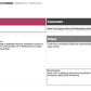 ECOSYSTEM_ASSESSMENT_REPORT & NATIONAL_CYBERSECURITY_ REVIEW_ppt_presentations