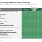 BPO STRATEGY AND DESIGN_ppt_presentations