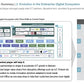 ENTERPRISE BUSINESS STRATEGY EXECUTIVE SUMMARY_ppt_presentations