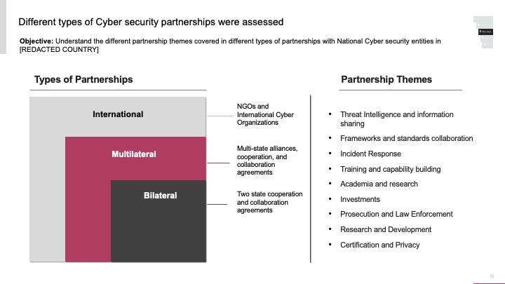 ECOSYSTEM_ASSESSMENT_REPORT & NATIONAL_CYBERSECURITY_ REVIEW_ppt_presentations