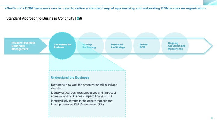 Corporate Management Programs Workshop: A Business Continuity & Disaster Recovery Strategy Framework_ppt_presentations