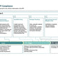 SMART CITY GO-TO-MARKET (GTM) STRATEGY