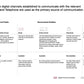 ECOSYSTEM_ASSESSMENT_REPORT & NATIONAL_CYBERSECURITY_ REVIEW_ppt_presentations