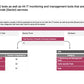 ECOSYSTEM_ASSESSMENT_REPORT & NATIONAL_CYBERSECURITY_ REVIEW_ppt_presentations