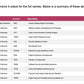 ECOSYSTEM_ASSESSMENT_REPORT & NATIONAL_CYBERSECURITY_ REVIEW_ppt_presentations