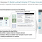 ENTERPRISE BUSINESS STRATEGY EXECUTIVE SUMMARY_ppt_presentations