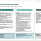 SMART CITY GO-TO-MARKET (GTM) STRATEGY
