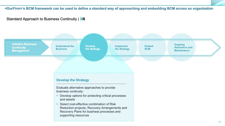 Corporate Management Programs Workshop: A Business Continuity & Disaster Recovery Strategy Framework_ppt_presentations