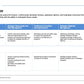 DIGITAL AGENDA 2030 VALUE REALIZATION OFFICE_ppt_presentations