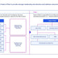 Technology Risk & Security (TR&S) Review: A Strategic Framework for IT Risk Management_ppt_presentation