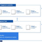 Telecommunications Sector Cybersecurity Strategy: A Comprehensive Framework for National Cyber Resilience_ppt_presentations