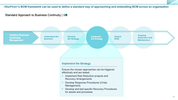 Corporate Management Programs Workshop: A Business Continuity & Disaster Recovery Strategy Framework_ppt_presentations