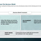 SMART CITY GO-TO-MARKET (GTM) STRATEGY