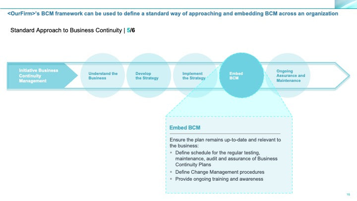 Corporate Management Programs Workshop: A Business Continuity & Disaster Recovery Strategy Framework_ppt_presentations