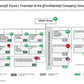 BPO STRATEGY AND DESIGN_ppt_presentations