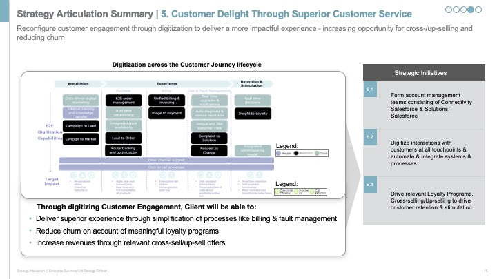 ENTERPRISE BUSINESS STRATEGY EXECUTIVE SUMMARY_ppt_presentations