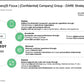 BPO STRATEGY AND DESIGN_ppt_presentations